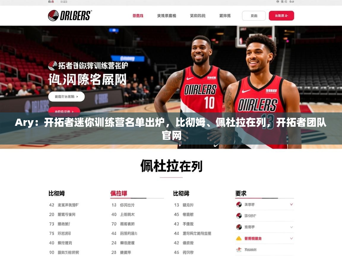 2025华体会登录地址Ary：开拓者迷你训练营名单出炉，比彻姆、佩杜拉在列，开拓者团队官网